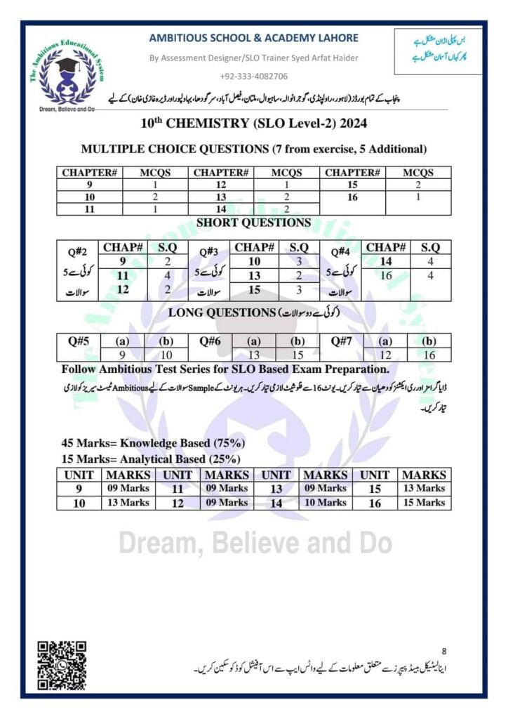 10th Class Chemistry Pairing Scheme Punjab Board