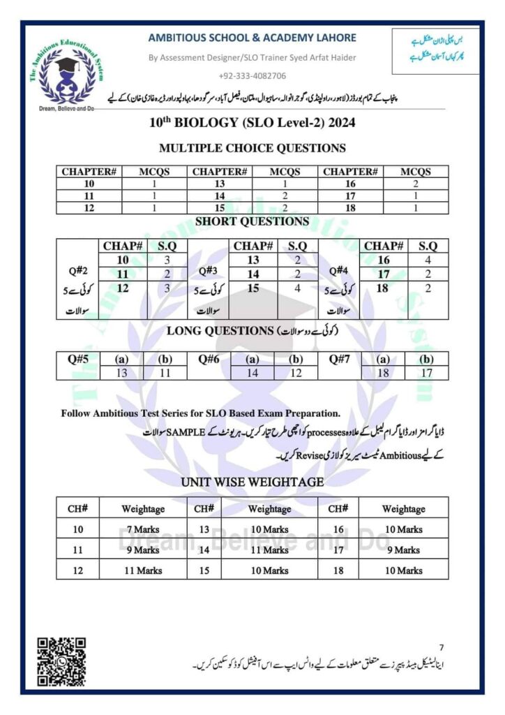 10th Class Biology Pairing Scheme Punjab Board