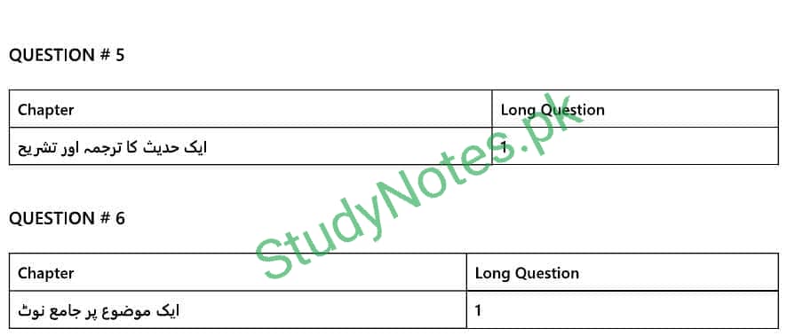 11th Class Islamiat Pairing Scheme Punjab Board