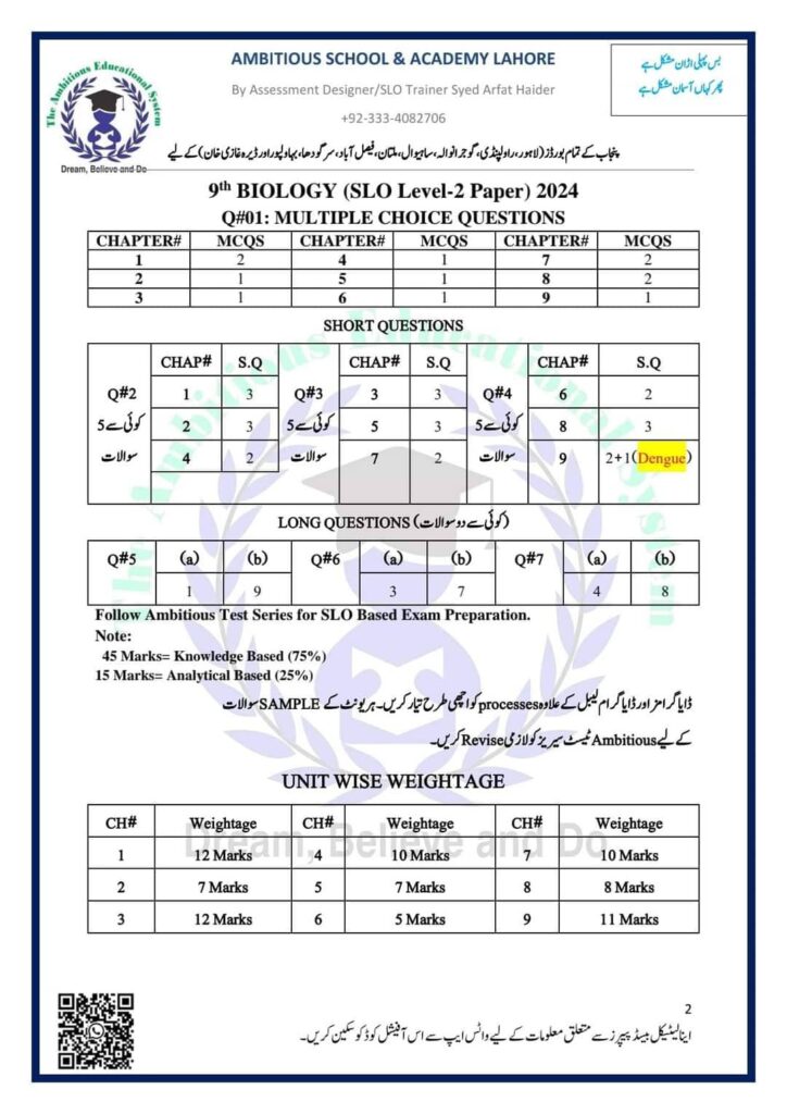 9th Class Biology Pairing Scheme Punjab Board